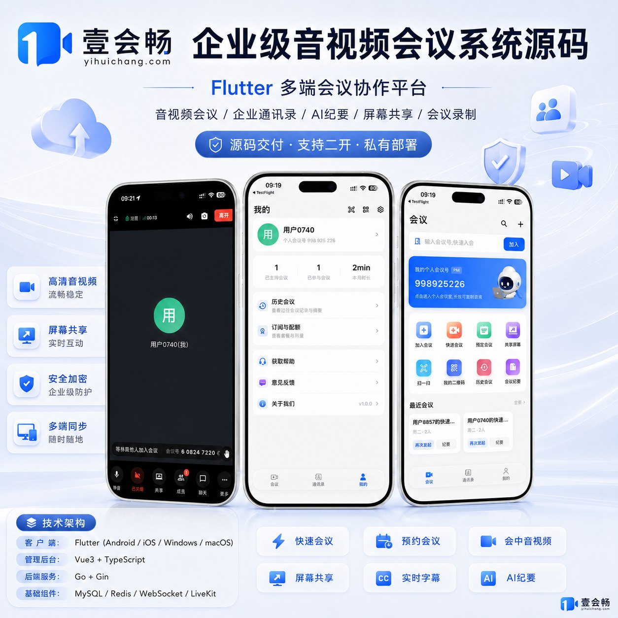 Flutter 多端会议协作平台 · 支持私有部署